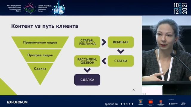 RUSSOFT Leadership Forum 2021. Пиар и маркетинг на службе цифровизации экономики. смотреть онлайн