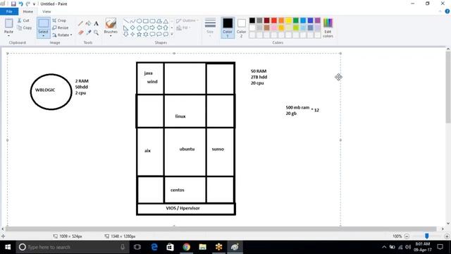 Docker in Telugu( Reach me at this number ?☎ 8383917484) смотреть онлайн
