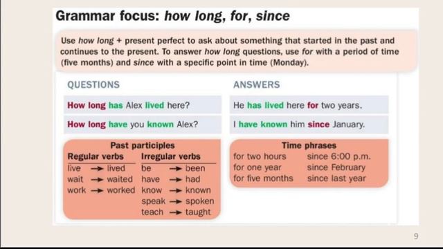 Study Guide for ESL 3 Ventures Unit 2 At School Lesson A and B смотреть онлайн