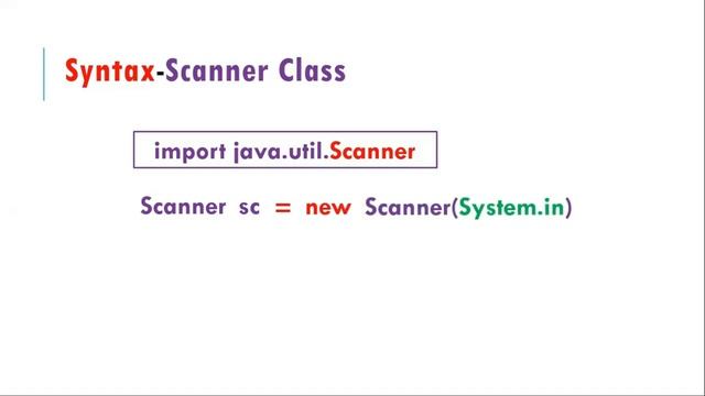 User Input in JAVA using Scanner Class смотреть онлайн