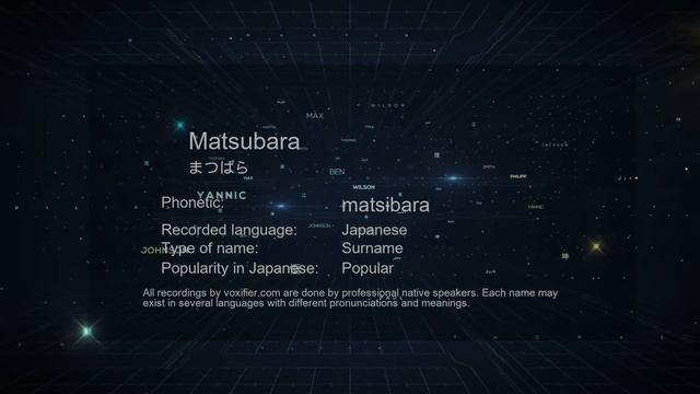 How to Pronounce Matsubara (まつばら) in Japanese - Voxifier.com смотреть онлайн