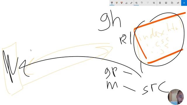 95 - ReactJS + github pages, разворачиваем наш проект deploy смотреть онлайн