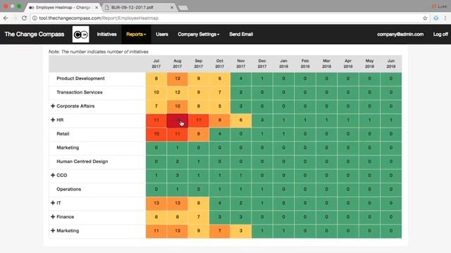 Using the employee heatmap смотреть онлайн