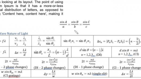 Converting Word Docx to Google Doc with Equations and Diagrams