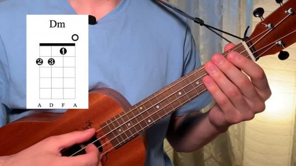 Все основные аккорды на укулеле