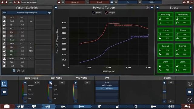 Let's Play Automation The Car Company Tycoon #4 - Supersedan Era