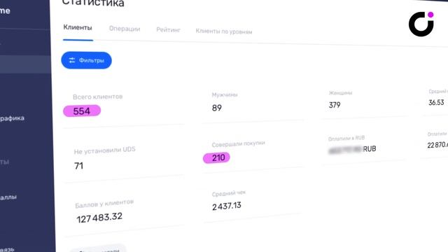 Программа лояльности в магазине домашнего текстиля смотреть онлайн