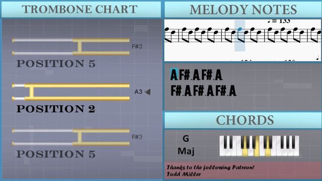 How to play Je te laisserai des mots by Patrick Watson on Trombone (Tutorial) смотреть онлайн