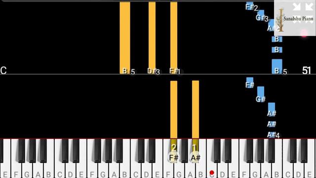 BLACKPINK-How You Like That On Piano 🎹 смотреть онлайн