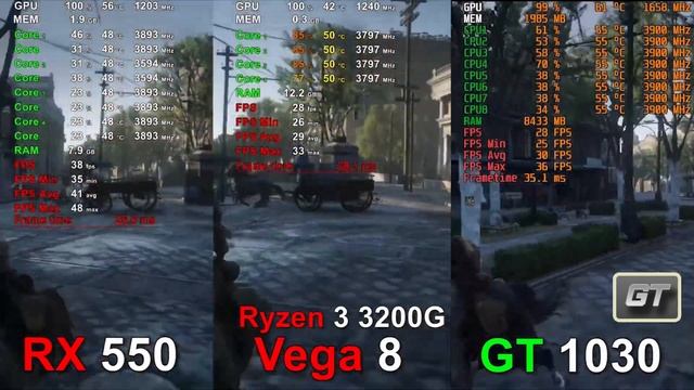 GT 1030 vs RX 550 vs Vega 8 | Red Dead Redemption 2 смотреть онлайн