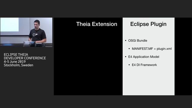 TheiaDevCon 2019: "The Busy RCP Developer's Guide to Eclipse Theia" смотреть онлайн
