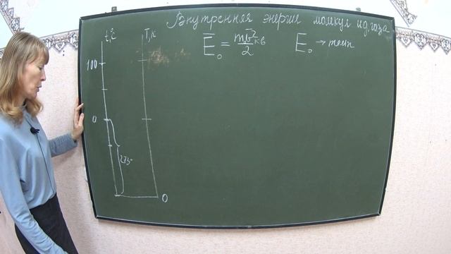 Физика . Внутренняя энергия молекул идеального газа. МКТ смотреть онлайн