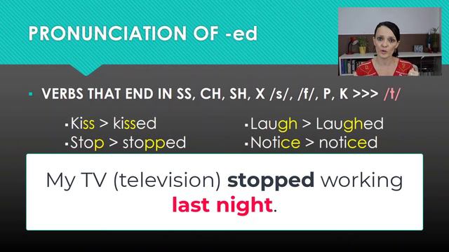 Past Simple Pronunciation -ed part 2 смотреть онлайн
