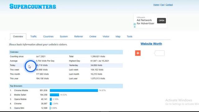 BOOST GOOGLE ADSENSE EARNING USING VIRAL TRAFFIC SCRIPT