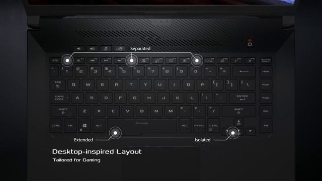 Attain Ultra-slim Gaming - ROG Zephyrus G15 | ROG смотреть онлайн