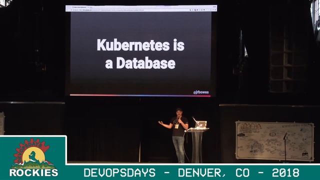 James Bowes - Higher-Order Deployments: Reducing Boilerplate w/ Kubernetes смотреть онлайн