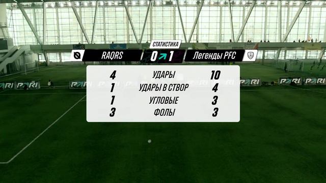 RAQRS vs Легенды PFC | Online-трансляция смотреть онлайн