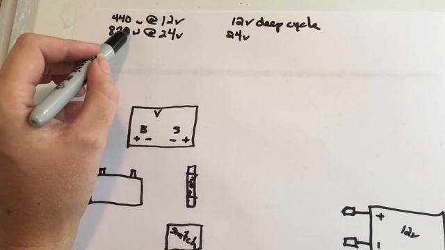 Simple RV Solar Charging Setup for $600 смотреть онлайн
