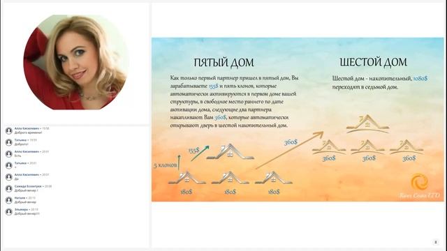 Презентация программы СВОЙ ДОМ от 22.04.2021 смотреть онлайн