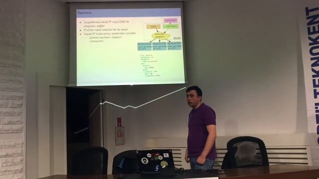 OpenStack Türkiye 15. Meetup Ankara: Containers, Kubernetes, and OpenStack смотреть онлайн