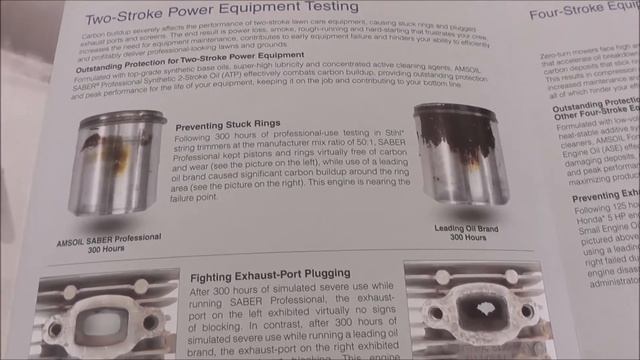 AMSOIL Saber Oil Vs Stihl Oil Vs Echo Oil Carbon Build Up How To Prevent. 3 Cycle Oil, 2 Stroke Oil