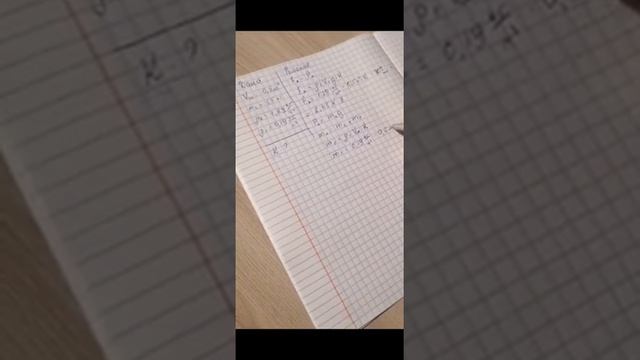 Впр 7 класс физика ,3 задание смотреть онлайн