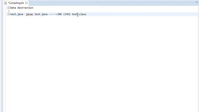 Why do we have to compile in Java смотреть онлайн