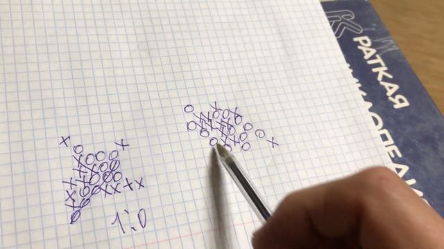 Игра крестики-нолики пять в линию смотреть онлайн