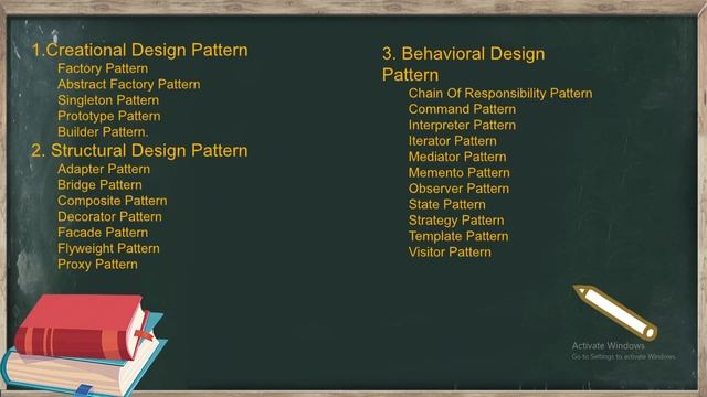 Complete Design Patterns смотреть онлайн