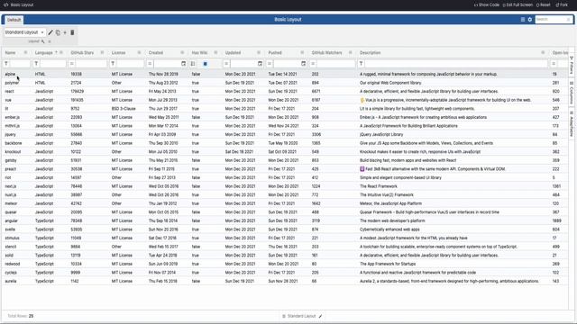 Sorting using Hidden Columns in AdapTable смотреть онлайн