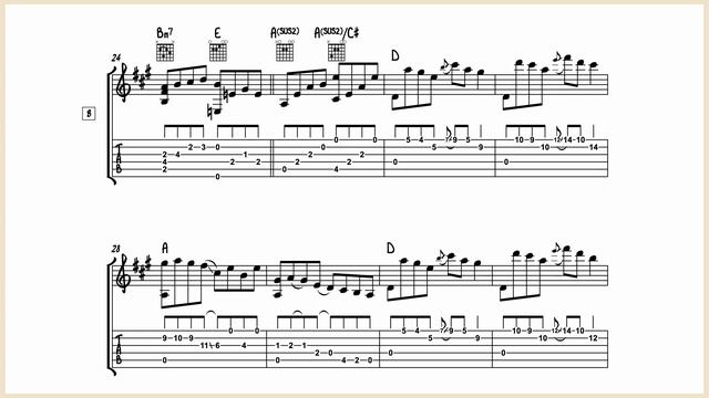 Carl Miner - NAG Song #16 (Blazer & Henkes D-45) - Guitar Transcription смотреть онлайн