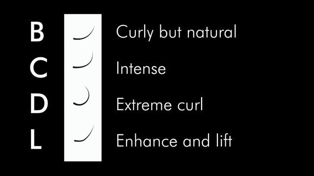 Thuya eye line: eyelash extensions смотреть онлайн