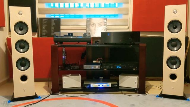 Focal Chora 826 1er. Sound Test en Mexico - AudioHiFi4Dummies - Audio Demo смотреть онлайн
