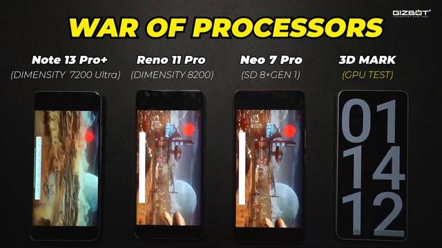 Redmi Note 13 Pro+ vs Oppo Reno 11 Pro vs iQOO Neo 7 Pro ? Battery Drain & Performance Test смотреть онлайн