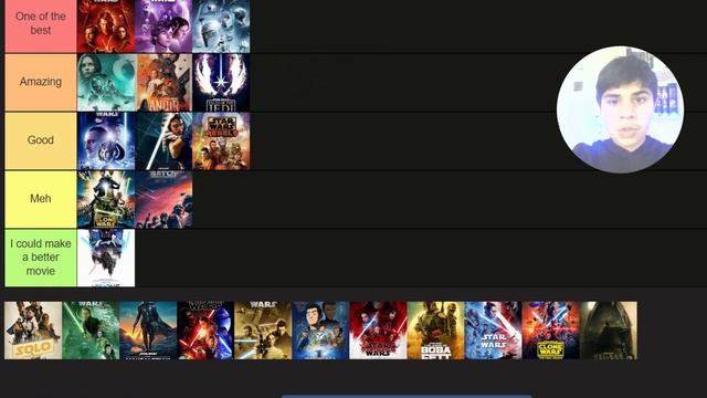 Ranking Every Star Wars Movie and TV Show on a Tier List! смотреть онлайн