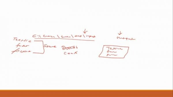 SQL Server Integration Service   2012 in Amharic Language Part 8