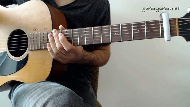 Budapest by George Ezra Guitar Lesson - guitarguitar net смотреть онлайн