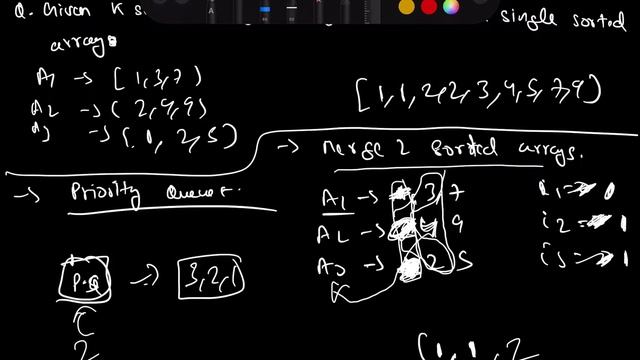 Merge k sorted arrays | O(NKlog(K))| Priority Queue | Divide and Conquer смотреть онлайн