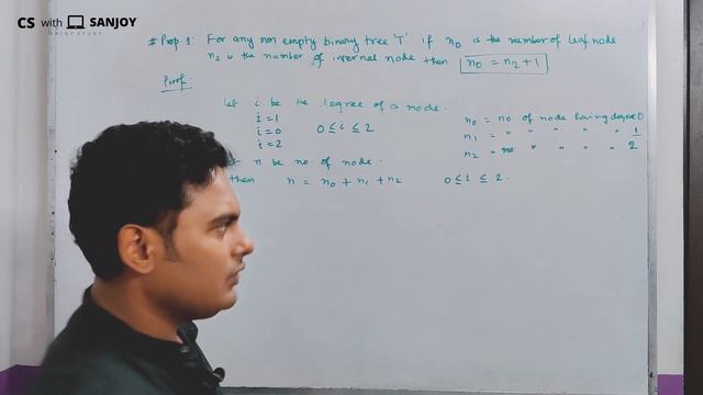 How to prove n0 = n2+1 | n2= n0 -1 смотреть онлайн