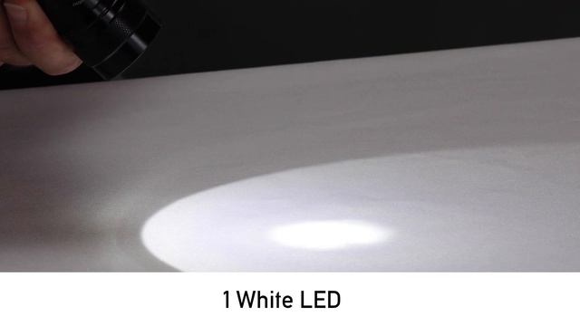 Streamlight's Ultraviolet Lighting Products смотреть онлайн