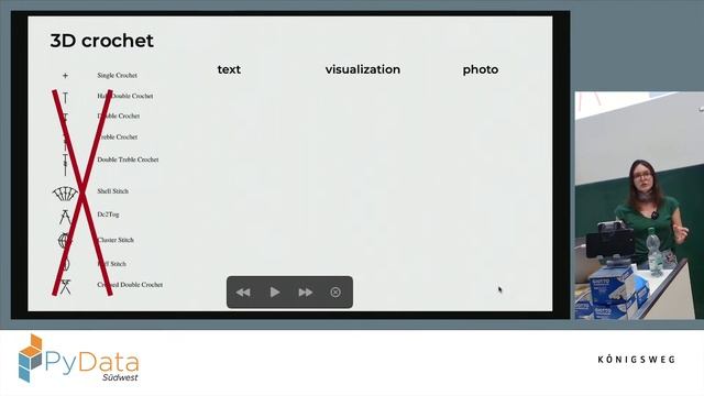 Croshapes - Using Graph to Design a Toy - Irina Smirnova-Pinchukova смотреть онлайн