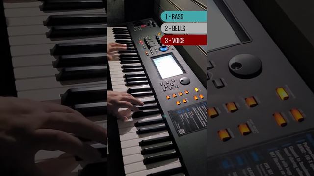 L'amour Toujours (I'll Fly With You) - Gigi D'Agostino смотреть онлайн