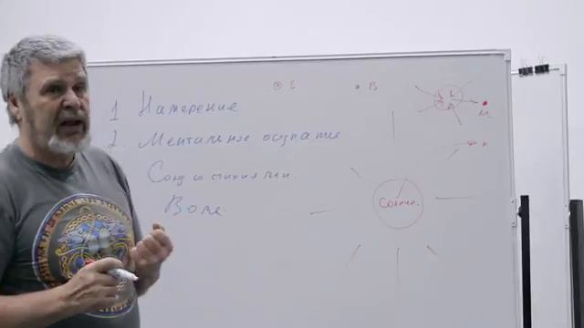 Семинар Сидорова Г.А. Об общих Единых Законах Мироздания. Лекция 3 от 24.01.2018 смотреть онлайн