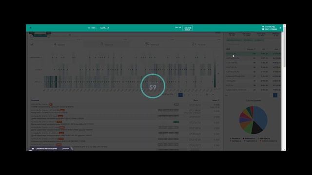 Анализ категории и бренда - nCrawler.com смотреть онлайн