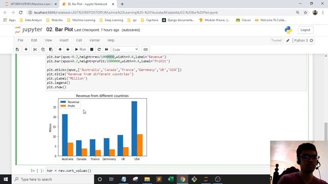 Matplotlib | 2. Bar Plot смотреть онлайн