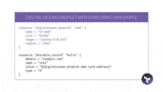 Seth Vargo on Hashicorp Terraform смотреть онлайн