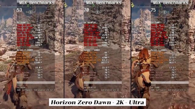 RX 6600 Vs RX 6650 XT Vs RX 7600 Qual A Melhor Para 2024