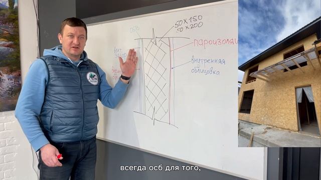 Стены каркасных домов, цены | технология строительства