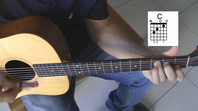 Michelle ♦ Guitar Lesson ♦ Tutorial ♦ Cover ♦ Tabs ♦ The Beatles ♦ Intro + Verse смотреть онлайн