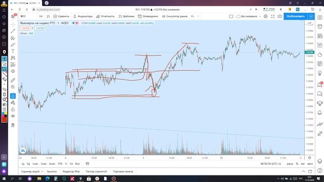 Обзор РТС 13 10 20 смотреть онлайн